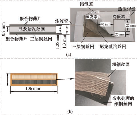 图6 “双丝网”气液异面超薄均热板.jpg