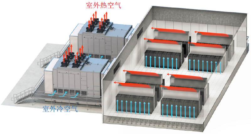 图22 空气间接蒸发冷却式系统举例.jpg